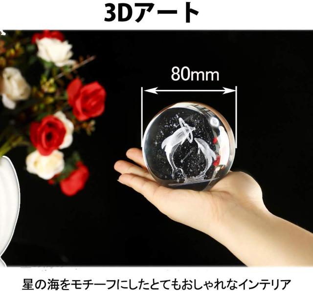 NX^ {[ 80 CJ LEDCg FύX  CeA/Ct 