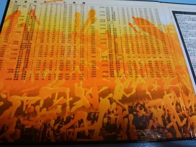 _^CK[Xcn70NLOʐ^t؎V[gOB  W[/X|[c 