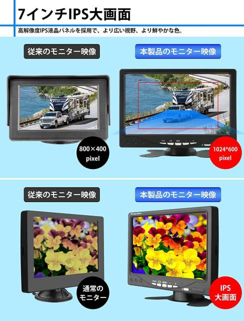 AHD 1080P バックモニターセット バックモニター 7インチ 2系統入力可能 < 自動車/バイク AHD 1080P バックモニターセット バックモニター 7インチ 2系統入力可能 < 自動車/バイク