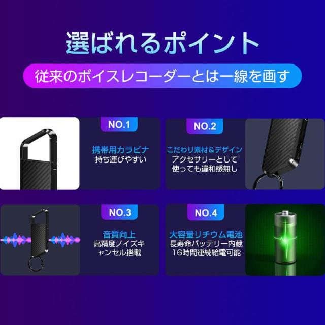 ボイスレコーダー 8GB ICレコーダー 録音 防犯 安全 小型 高音質 16時間連続録音 自動保存 MP3プレーヤー  ノイズ < 家電/AV  ボイスレコーダー 8GB ICレコーダー 録音 防犯 安全 小型 高音質 16時間連続録音 自動保存 MP3プレーヤー  ノイズ < 家電/AVの