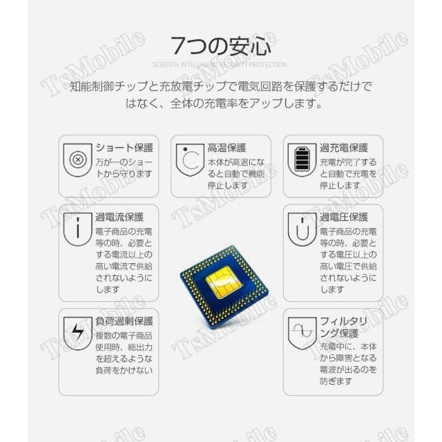 シガー ソケット チャージァ― 3連増設 シーガーソケット増設 車載USB充電器 3USB 車内充電器 自動車USB充電器 知能 < 自動車/バイク シガー ソケット チャージァ― 3連増設 シーガーソケット増設 車載USB充電器 3USB 車内充電器 自動車USB充電器 知能 < 自動車/バイク
