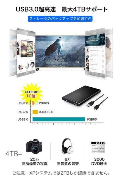 yUSB3.0z2.5C` HDD/SSDP[X n[hfBXNP[X