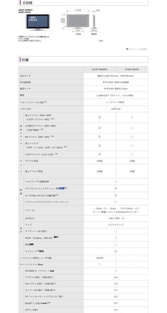 愛知県 動作 42インチ 日立 プラスマテレビ W42P-HR8000 HITACHI 2006年製 42型 テレビ ひたち 本体 < 家電/AV  愛知県 動作 42インチ 日立 プラスマテレビ W42P-HR8000 HITACHI 2006年製 42型 テレビ ひたち 本体 < 家電/AVの