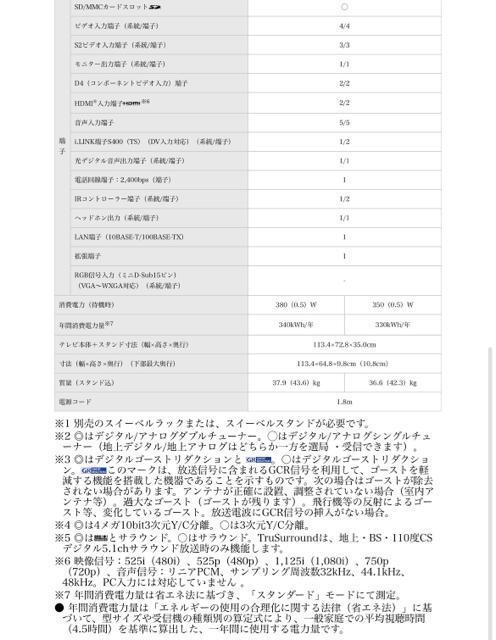 愛知県 動作 42インチ 日立 プラスマテレビ W42P-HR8000 HITACHI 2006年製 42型 テレビ ひたち 本体 < 家電/AV  愛知県 動作 42インチ 日立 プラスマテレビ W42P-HR8000 HITACHI 2006年製 42型 テレビ ひたち 本体 < 家電/AVの