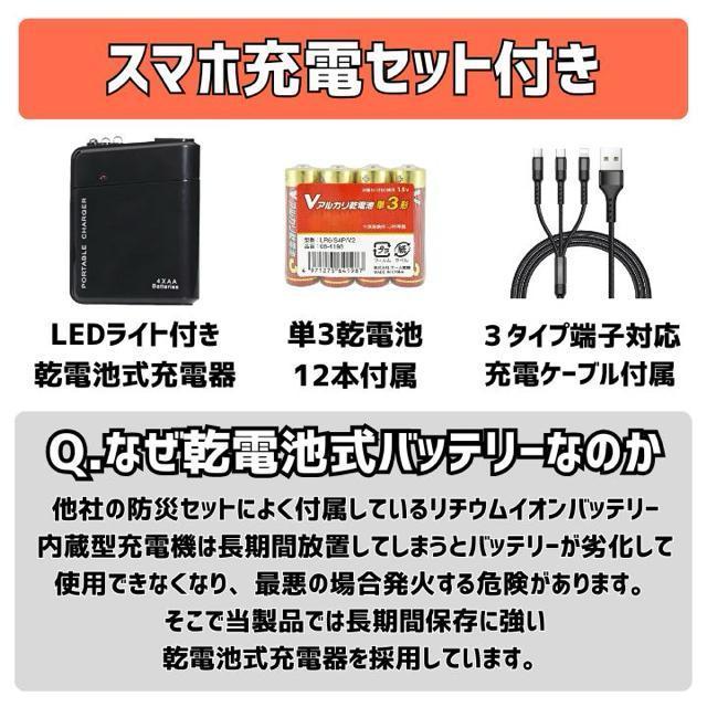 石垣通商 1人用防災リュック 【赤】35点セット 防災セット 非常用持ち出し袋 < インテリア/ライフ 石垣通商 1人用防災リュック 【赤】35点セット 防災セット 非常用持ち出し袋 < インテリア/ライフの