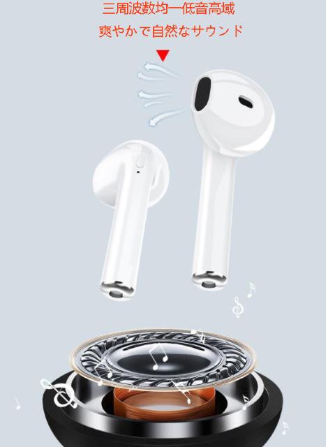 人気★i10max ワイヤレスBluetoothヘッドセット5.0各種対応 < 家電/AV  人気★i10max ワイヤレスBluetoothヘッドセット5.0各種対応 < 家電/AVの