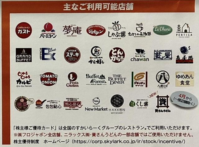 送料無料 すかいらーく 株主優待券 2000円分 < チケット/金券 送料無料 すかいらーく 株主優待券 2000円分 < チケット/金券の