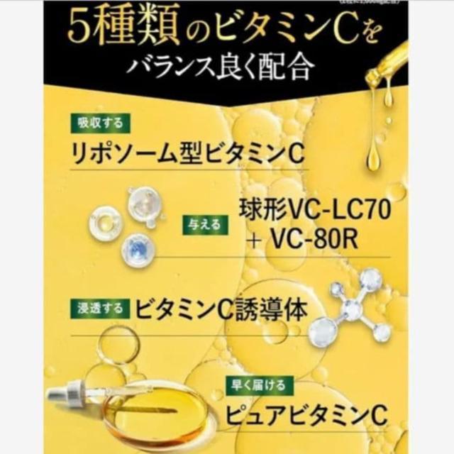 PORE VITAC 1000 r^~CTvg 60JvZ  wX/r[eB[ 