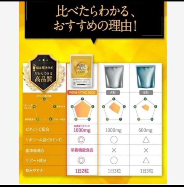 PORE VITAC 1000 r^~CTvg 60JvZ  wX/r[eB[ 