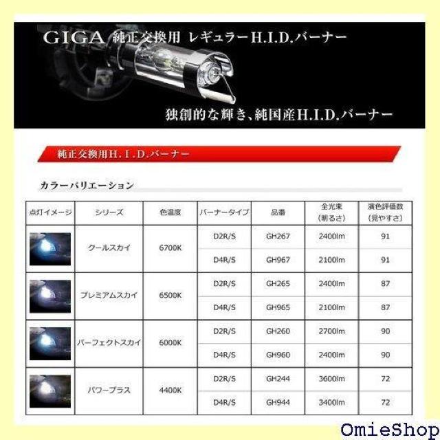 J[Cg ԗp HID GIGA p[vX D4 4S 4400K  3400lm GH944 500  /oCN