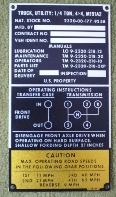 M151A2ジープ コーションプレートセット(NOS) < ホビー  M151A2ジープ コーションプレートセット(NOS)  < ホビーの