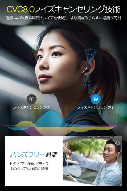 ワイヤレスイヤホン ENCノイズキャンセリング イヤホン ブルートゥースイヤホン bluetoothヘッドセット Type-C < 家電/AV ワイヤレスイヤホン ENCノイズキャンセリング イヤホン ブルートゥースイヤホン bluetoothヘッドセット Type-C < 家電/AVの