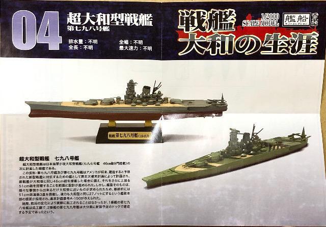 GtgCY 1/2000 ͑DLbgRNVԊO ͑a̐U a^ 掵n  zr[ 