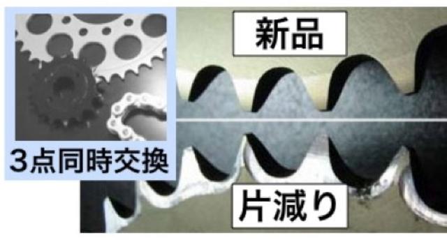 ドライブスプロケット(15T/420サイズ) < 自動車/バイク ドライブスプロケット(15T/420サイズ) < 自動車/バイク