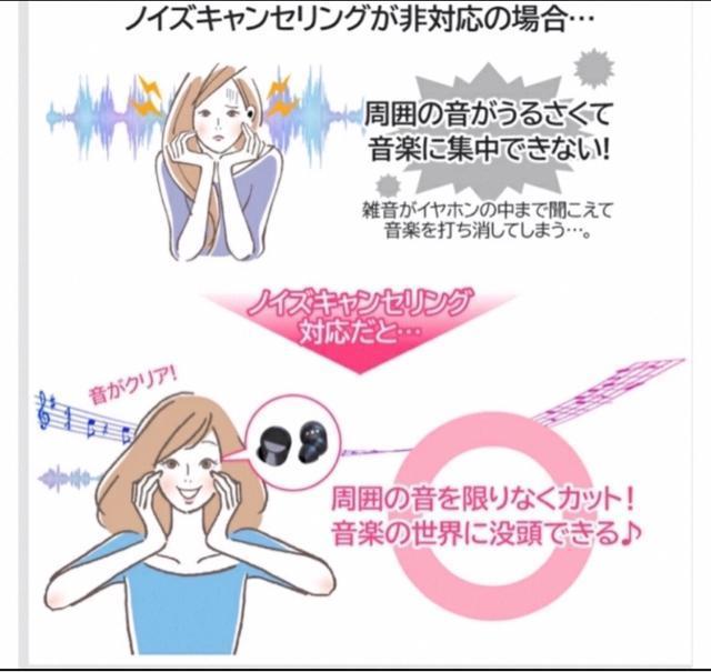 CXCz@Bluetooth5.3@CIPX5 C`Cz@Nbv^@h@mCYLZO@HIFI