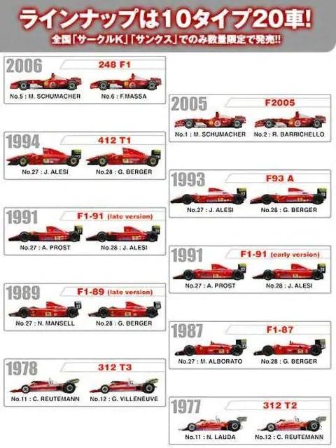 フェラーリF1U F1-87 #28 ★京商サンクス限定★ < ホビー  フェラーリF1U F1-87 #28 ★京商サンクス限定★ < ホビーの