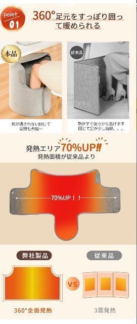 足元 パネルヒーター 5面 遠赤外線 省エネ < 家電/AV 足元 パネルヒーター 5面 遠赤外線 省エネ < 家電/AVの