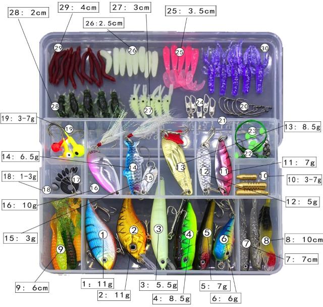 ルアー バス釣完全攻略 ワーム色々100個セット < レジャー/スポーツ ルアー バス釣完全攻略 ワーム色々100個セット < レジャー/スポーツの