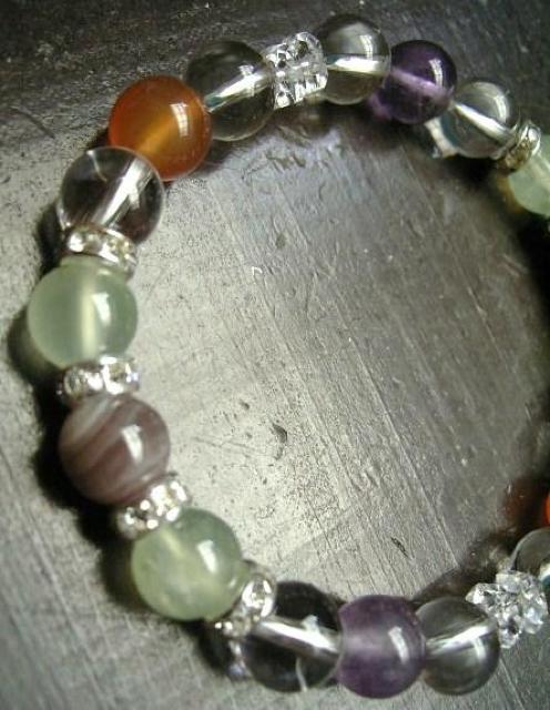 *㐯uXbg*Oɖؐ(p)  ANZT[/v 