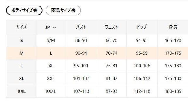 超お買い得1390円★ ベア グラフィティ プリント Tシャツ、 ラウンドネック 半袖 USAサイズM(日本サイズL相当) < 女性ファッション 超お買い得1390円★ ベア グラフィティ プリント Tシャツ、 ラウンドネック 半袖 USAサイズM(日本サイズL相当) < 女性ファッションの