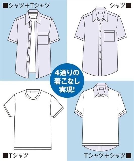 Mサイズ2点セット!麻混パナマチェック半袖and半袖Tシャツ!新品セット!涼しげ素材! < 男性ファッション  Mサイズ2点セット!麻混パナマチェック半袖and半袖Tシャツ!新品セット!涼しげ素材! < 男性ファッションの