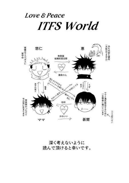 呪術廻戦同人誌「今日はふたりきりのつもりだけど」《虎杖悠仁×伏黒恵》 < アニメ/コミック/キャラクター  呪術廻戦同人誌「今日はふたりきりのつもりだけど」《虎杖悠仁×伏黒恵》 < アニメ/コミック/キャラクターの