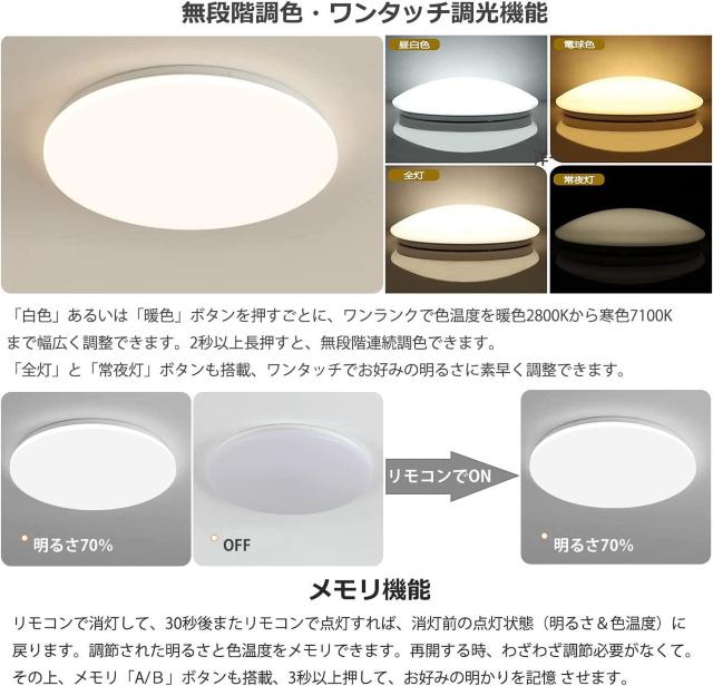 LEDV[OCg 6 Rt 24W  Ɠd/AV 