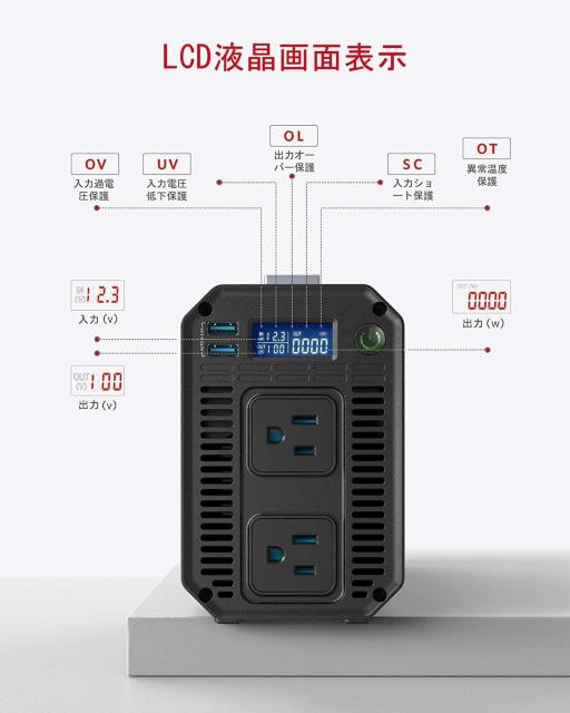正弦波 インバーター シガーソケット コンセント 1000W 高出力 DC12VをAC100Vに変換 USB2ポート搭載 車載用 < 自動車/バイク 正弦波 インバーター シガーソケット コンセント 1000W 高出力 DC12VをAC100Vに変換 USB2ポート搭載 車載用 < 自動車/バイク