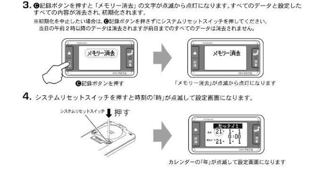 山佐時計計器 ゲームポケット万歩 令和の伊能忠敬 GK-710 ホワイト ウォーキング 万歩計 歩数計 日本地図 健康 計測器 < ヘルス/ビューティー  山佐時計計器 ゲームポケット万歩 令和の伊能忠敬 GK-710 ホワイト ウォーキング 万歩計 歩数計 日本地図 健康 計測器 < ヘルス/ビューティーの