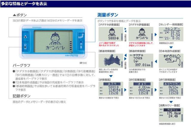 山佐時計計器 ゲームポケット万歩 令和の伊能忠敬 GK-710 ホワイト ウォーキング 万歩計 歩数計 日本地図 健康 計測器 < ヘルス/ビューティー  山佐時計計器 ゲームポケット万歩 令和の伊能忠敬 GK-710 ホワイト ウォーキング 万歩計 歩数計 日本地図 健康 計測器 < ヘルス/ビューティーの