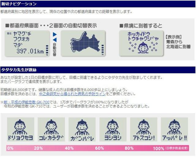 山佐時計計器 ゲームポケット万歩 令和の伊能忠敬 GK-710 ホワイト ウォーキング 万歩計 歩数計 日本地図 健康 計測器 < ヘルス/ビューティー  山佐時計計器 ゲームポケット万歩 令和の伊能忠敬 GK-710 ホワイト ウォーキング 万歩計 歩数計 日本地図 健康 計測器 < ヘルス/ビューティーの
