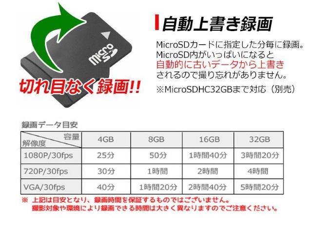 *2個セット★ フルHD ドライブレコーダー 駐車監視 動体検知 日本語対応 < 自動車/バイク *2個セット★ フルHD ドライブレコーダー 駐車監視 動体検知 日本語対応 < 自動車/バイク
