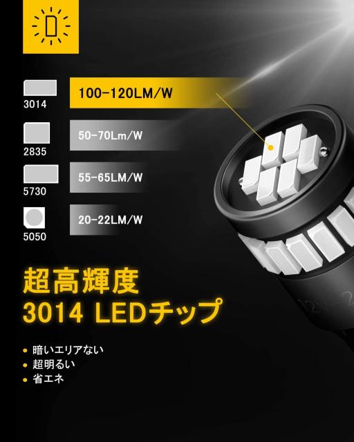 LED bh LZ[  CZXv/io[  /oCN