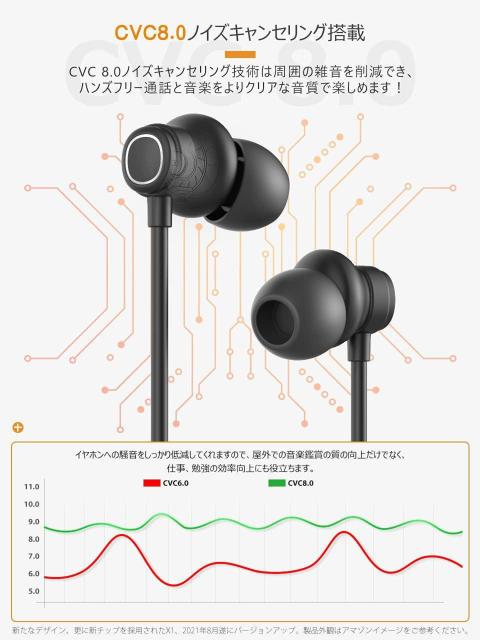 Bluetooth Cz X|[cCXCz 10ԘAĐ }Olbg SBCAACΉ }CN  Ɠd/AV 