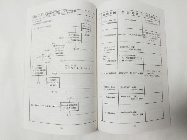 100nVdԁ@pҁ@菇\@100nVdԌ  {/G 