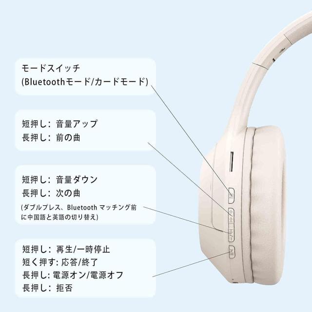 ワイヤレスヘッドホン Bluetooth 5.1 オーバーイヤーヘッドホン/HiFi ステレオ重低音/遅延なし/密閉型/軽量 < 家電/AV  ワイヤレスヘッドホン Bluetooth 5.1 オーバーイヤーヘッドホン/HiFi ステレオ重低音/遅延なし/密閉型/軽量 < 家電/AVの