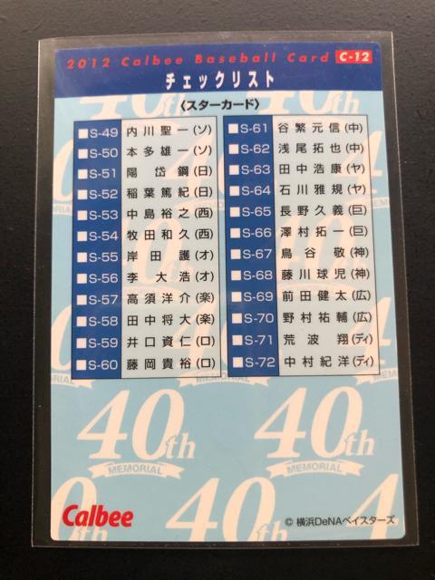 2012カルビー野球第3弾/C-12・横浜ベイスターズ・初のサヨナラ中村と中畑監督(2012・4・15)チェックリストカ−ド < トレーディングカード  2012カルビー野球第3弾/C-12・横浜ベイスターズ・初のサヨナラ中村と中畑監督(2012・4・15)チェックリストカ−ド < トレーディングカードの