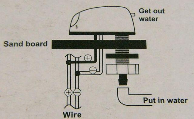LEDが光るウィンドウウォッシャー レッドLED < 自動車/バイク LEDが光るウィンドウウォッシャー レッドLED < 自動車/バイク