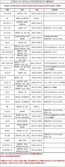 走行中テレビが見れるキット!トヨタ・ダイハツ < 自動車/バイク 走行中テレビが見れるキット!トヨタ・ダイハツ < 自動車/バイク
