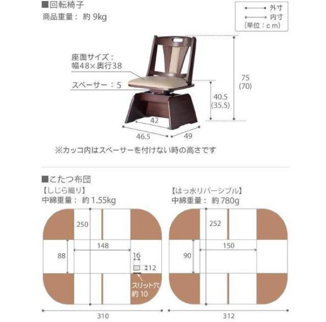 �y�p���t���t�@���ł����g�����I�z������ 6�_�Z�b�g150x90cm �_�C�j���O�e�[�u�� �p���t���q�[�^�[�@���ߋ@�\�t�� �� �C���e���A/���C�t�� 