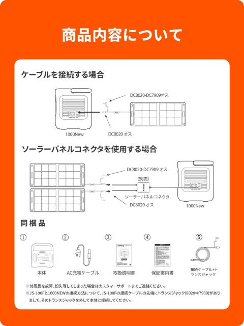 �|�[�^�u���d�� 100W �\�[���[�p�l��1�� �R���p�N�g�{�f�B ������ �o�b�e���[ ��i�o��1500W �h�� �Ԓ��� AC100V �� ���W���[/�X�|�[�c�� 