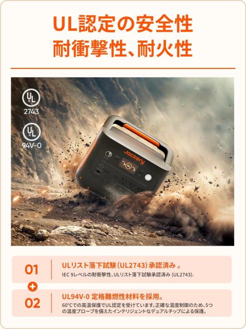 �|�[�^�u���d�� 100W �\�[���[�p�l��1�� �R���p�N�g�{�f�B ������ �o�b�e���[ ��i�o��1500W �h�� �Ԓ��� AC100V �� ���W���[/�X�|�[�c�� 