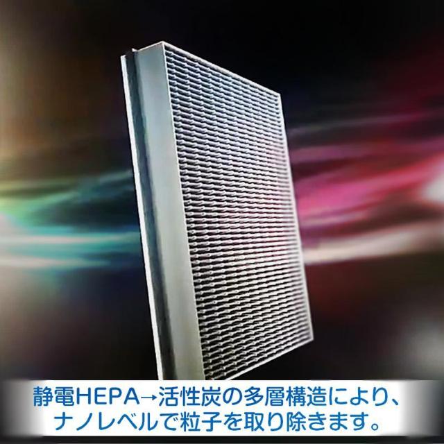 空気清浄機 交換 フィルター SHARP FZ-F40 シリーズ 対応 集塵 脱臭 シャープ 互換 花粉 対策 HEPA ホコリ < 家電/AV  空気清浄機 交換 フィルター SHARP FZ-F40 シリーズ 対応 集塵 脱臭 シャープ 互換 花粉 対策 HEPA ホコリ < 家電/AVの