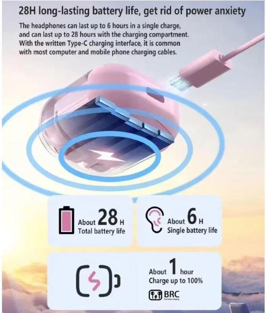 T2@AIR31@TWS@Bluetooth@CXCz@V5.3@wbhZbg nCt@CXeI X|[c Q[p