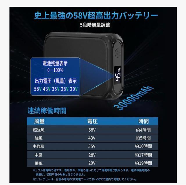 空調作業服 ファンバッテリーセット 58V超高出力 30000mAh 大容量 日本製2026新登場 史上最強 58V超高出力 < 家電/AV 空調作業服 ファンバッテリーセット 58V超高出力 30000mAh 大容量 日本製2026新登場 史上最強 58V超高出力 < 家電/AVの