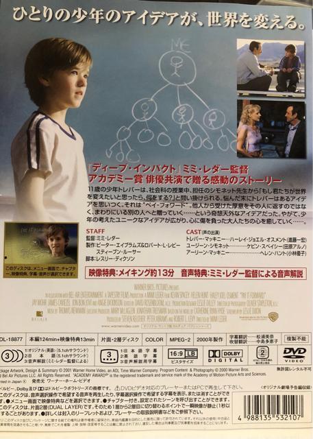 yCEtH[h('00)vDVD  CD/DVD/rfI 