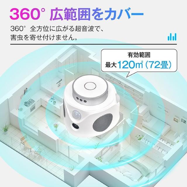 超音波 ネズミ 駆除 超音波 害虫対策 虫除け器 LEDフラッシュライト 省エネ 静音 無毒 無臭 安全 USB給電 < ペット/手芸/園芸  超音波 ネズミ 駆除 超音波 害虫対策 虫除け器 LEDフラッシュライト 省エネ 静音 無毒 無臭 安全 USB給電 < ペット/手芸/園芸の