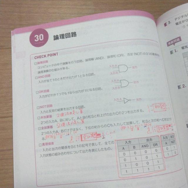 ���ȏ��@�j���[�X�e�b�v�A�b�v�@��� I�@���Z�@�������� �� �{/�G���� 