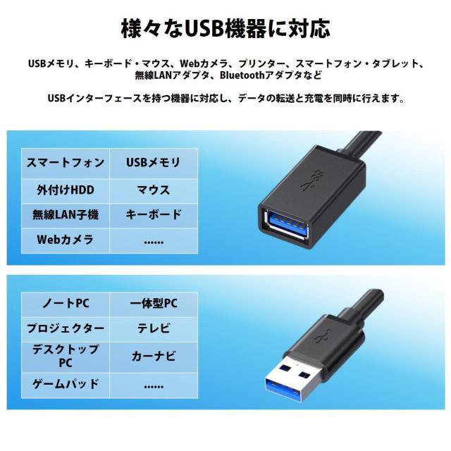 USB3.0 延長コード 1.5m 高速 データ転送 充電 USB オス メス 延長ケーブル USBケーブル 高耐久 コネクタ 通 < インテリア/ライフ USB3.0 延長コード 1.5m 高速 データ転送 充電 USB オス メス 延長ケーブル USBケーブル 高耐久 コネクタ 通 < インテリア/ライフの
