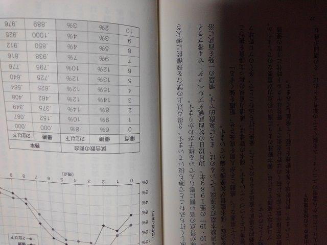 プロ野球解説者の嘘・小野俊哉 < 本/雑誌  プロ野球解説者の嘘・小野俊哉 < 本/雑誌の